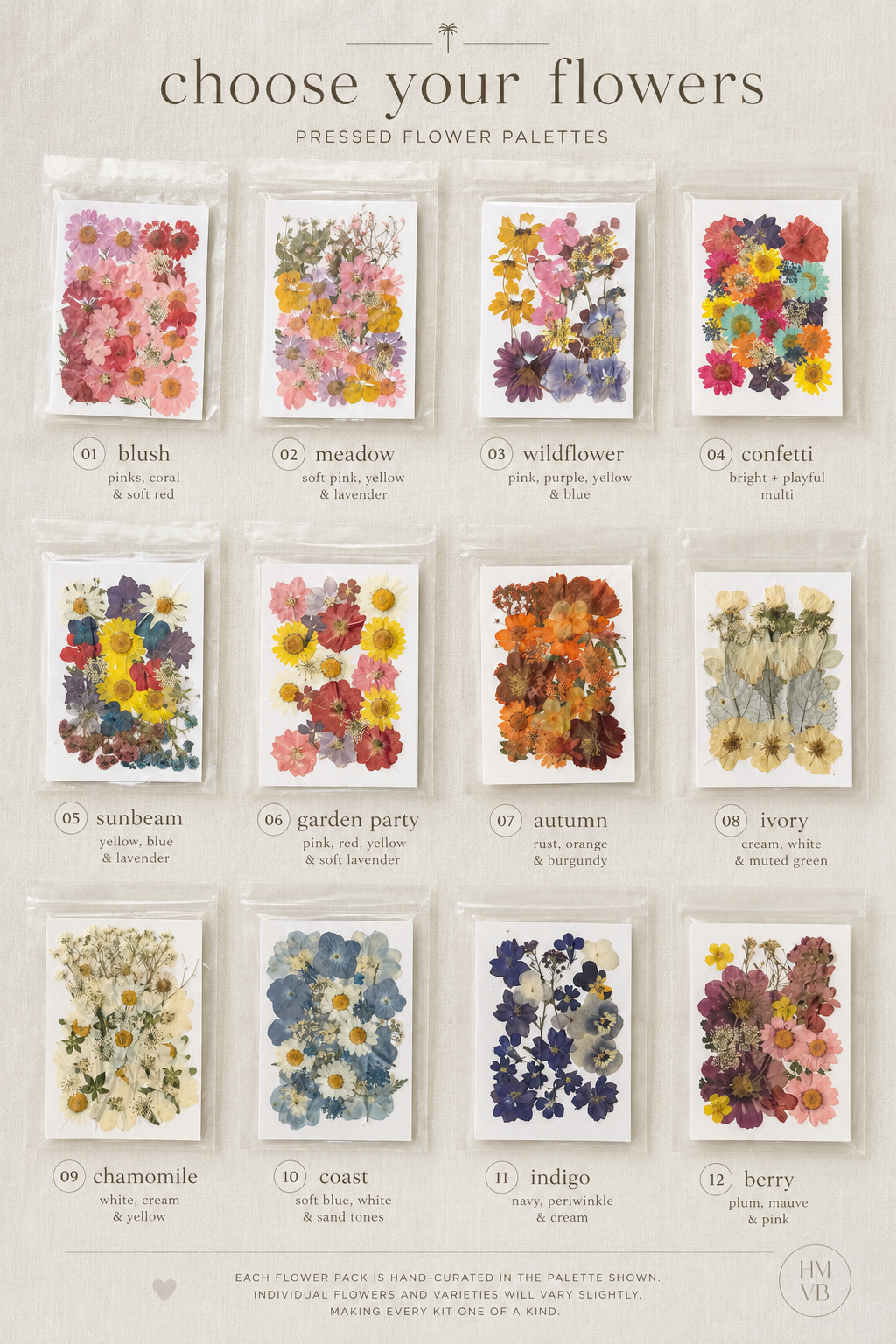 DIY Resin Kit