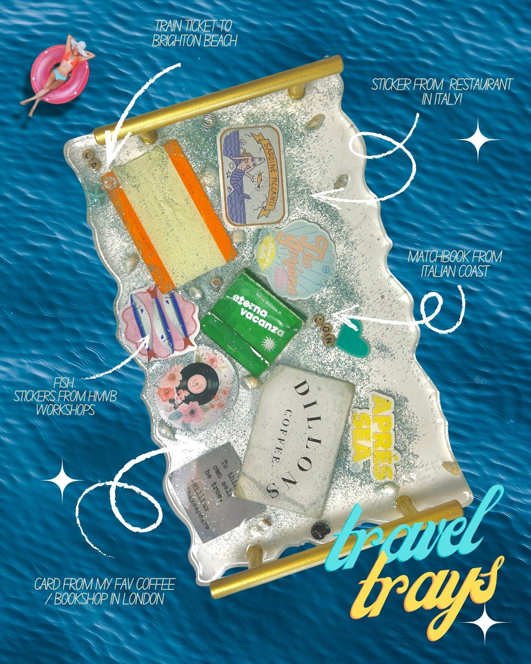 August 16 | ✈️🏡  Places/Memories Preserved Tray Workshop @ Alana's Coffee